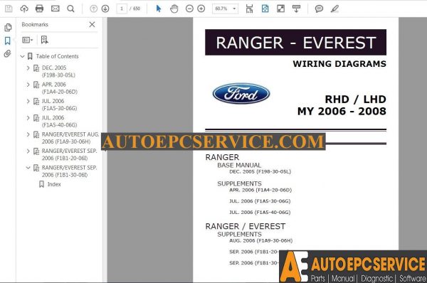 ford ids torrent